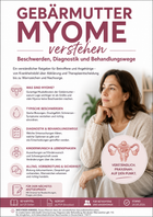 Gebärmuttermyome verstehen – Beschwerden, Diagnostik und Behandlungswege