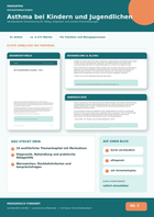 Asthma bei Kindern und Jugendlichen – Inhalation, Aktionsplan und Alltag