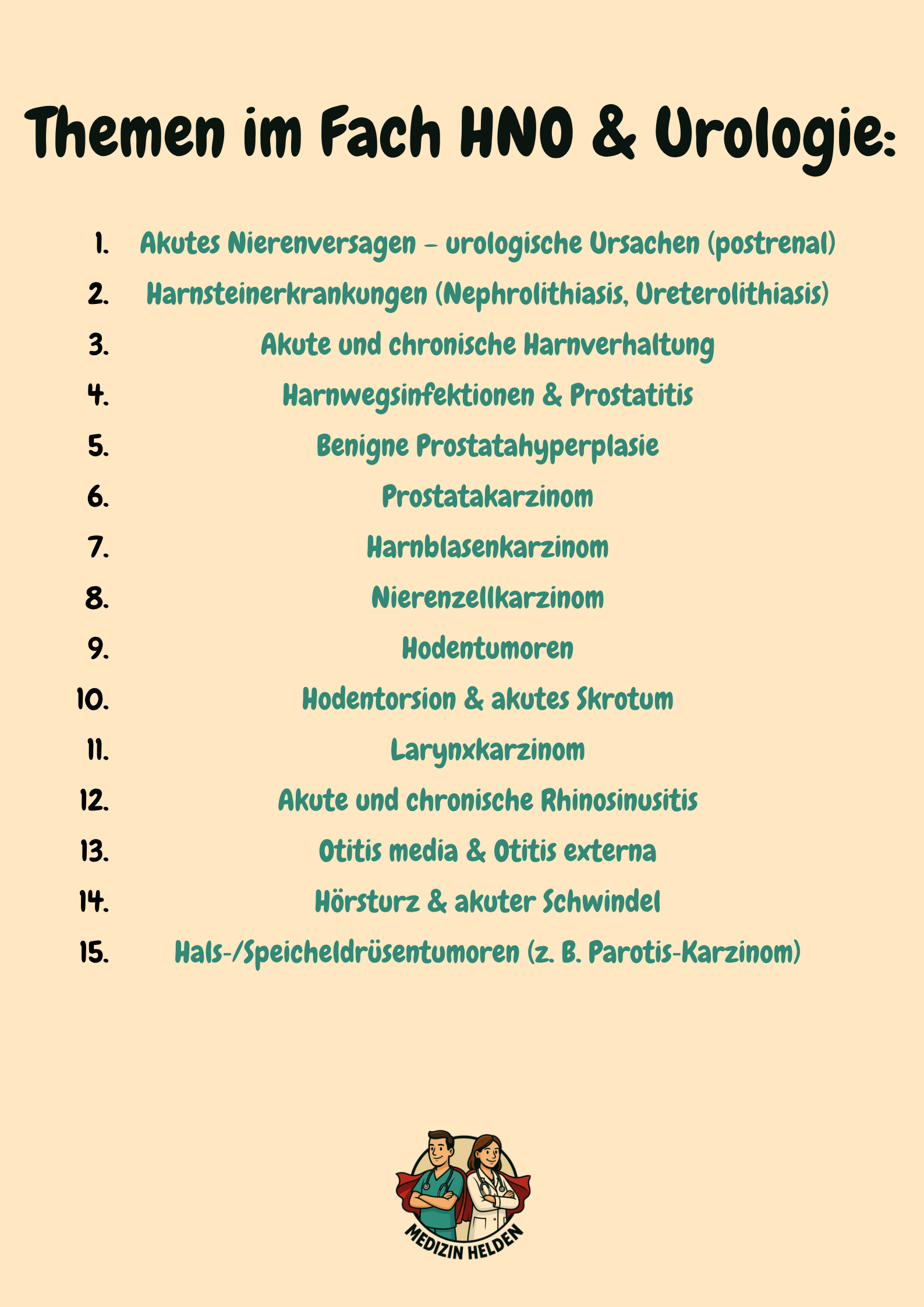 Urologie & HNO – Klinik verstehen