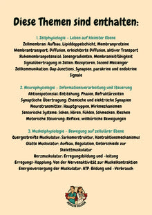 Physiologie Komplettkurs Zahnmedizin – Die Funktionsweise des Körpers meistern