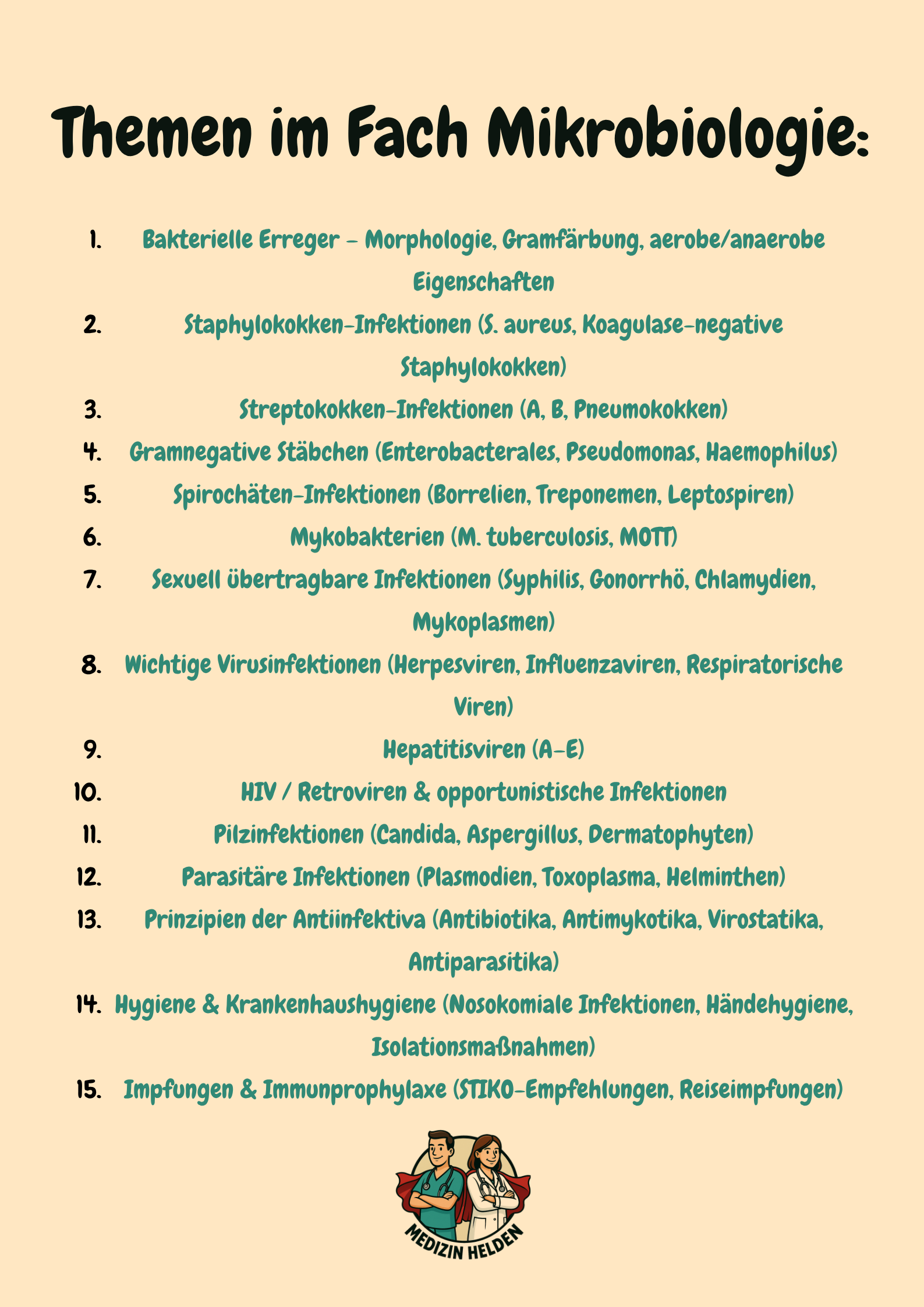 Mikrobiologie – Dein Komplettkurs für Prüfung & Klinikalltag