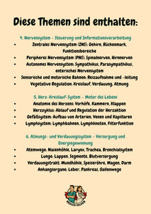 Vorklinik Komplettkurs Zahnmedizin – Sicher durchs Z1