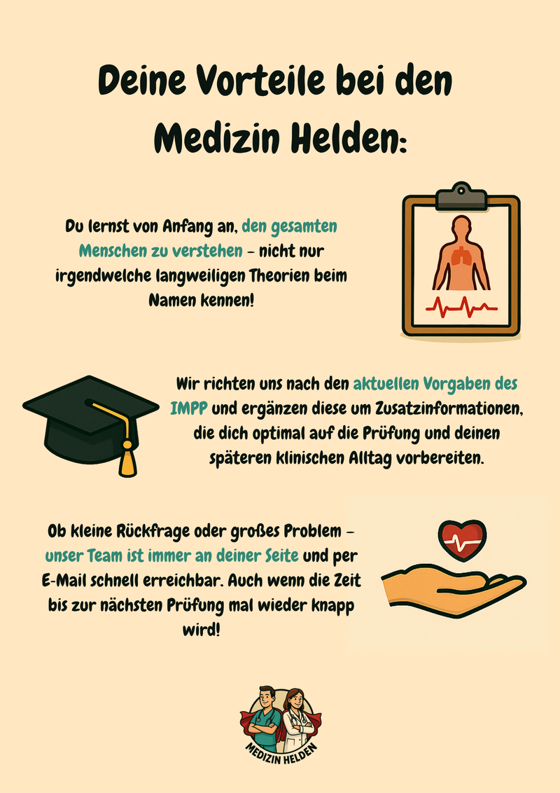 Vorbereitungskurs Biologie, Chemie & Physik - 1. Vorklinisches Semester Bild 2
