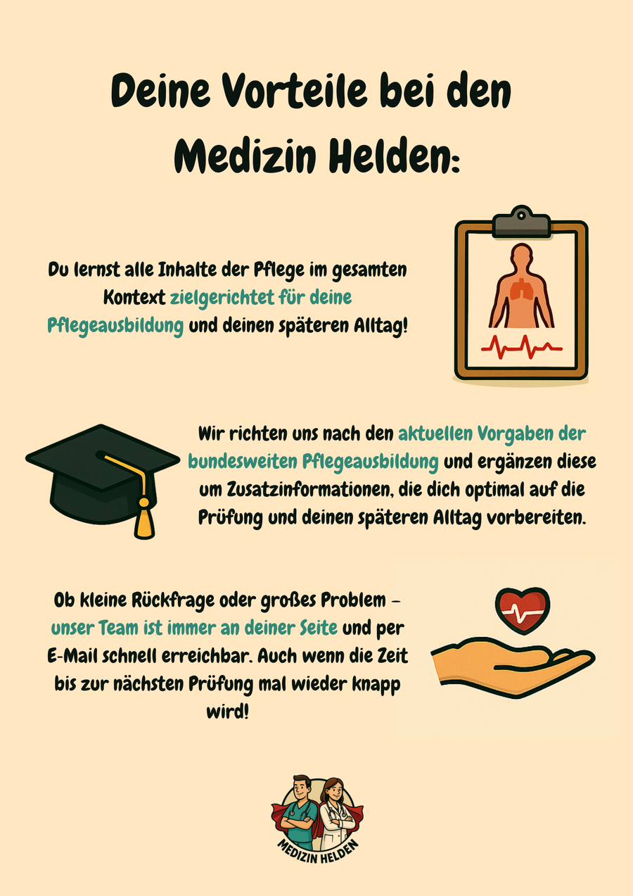 Anatomie, Physiologie & Krankheitslehre – Dein Komplettpaket für die Pflegeausbildung – Vorschau 4