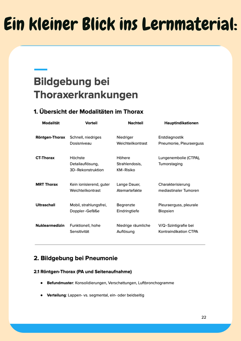 Radiologie – Klinik verstehen, Diagnosen stellen Bild 5