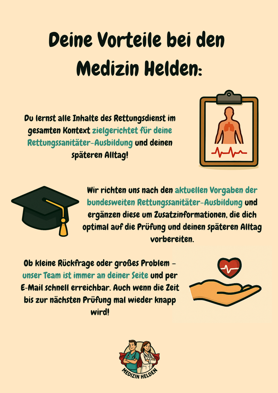 Modul 1: Medizinische Grundlagen für Rettungssanitäter – sicher verstehen, souverän handeln – Vorschau 3