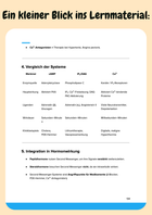Biochemie Zahnmedizin – Stoffwechsel & Molekularbiologie fürs Z1