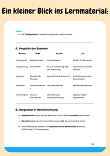 Biochemie Komplettkurs Zahnmedizin – Sicher durchs Z1