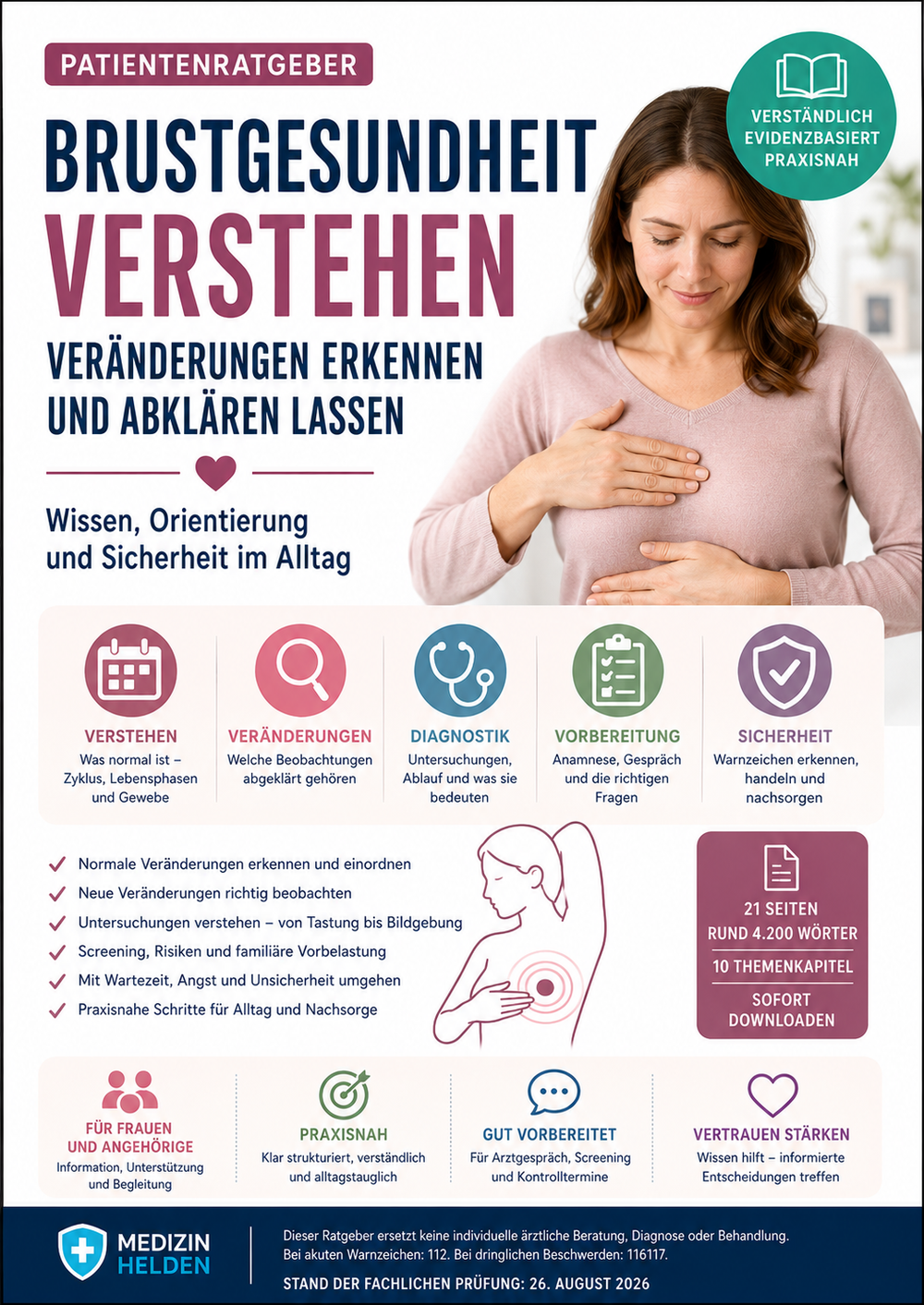 Brustgesundheit verstehen – Veränderungen erkennen und abklären lassen