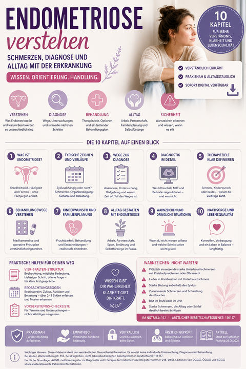 Endometriose verstehen – Schmerzen, Diagnose und Alltag mit der Erkrankung
