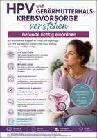 HPV und Gebärmutterhalskrebsvorsorge verstehen – Befunde richtig einordnen