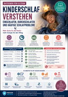 Kinderschlaf verstehen – Einschlafen, Durchschlafen und häufige Schlafprobleme