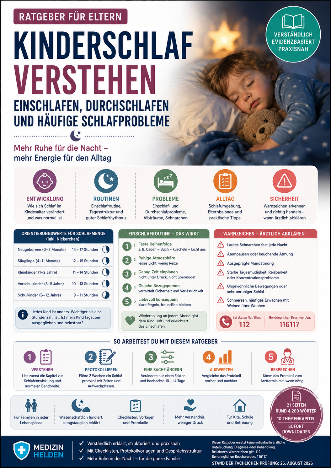 Kinderschlaf verstehen – Einschlafen, Durchschlafen und häufige Schlafprobleme