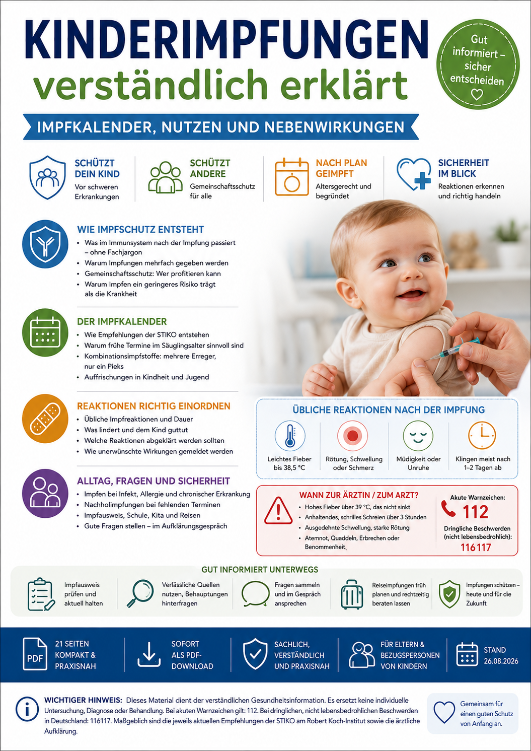 Kinderimpfungen verständlich erklärt – Impfkalender, Nutzen und Nebenwirkungen