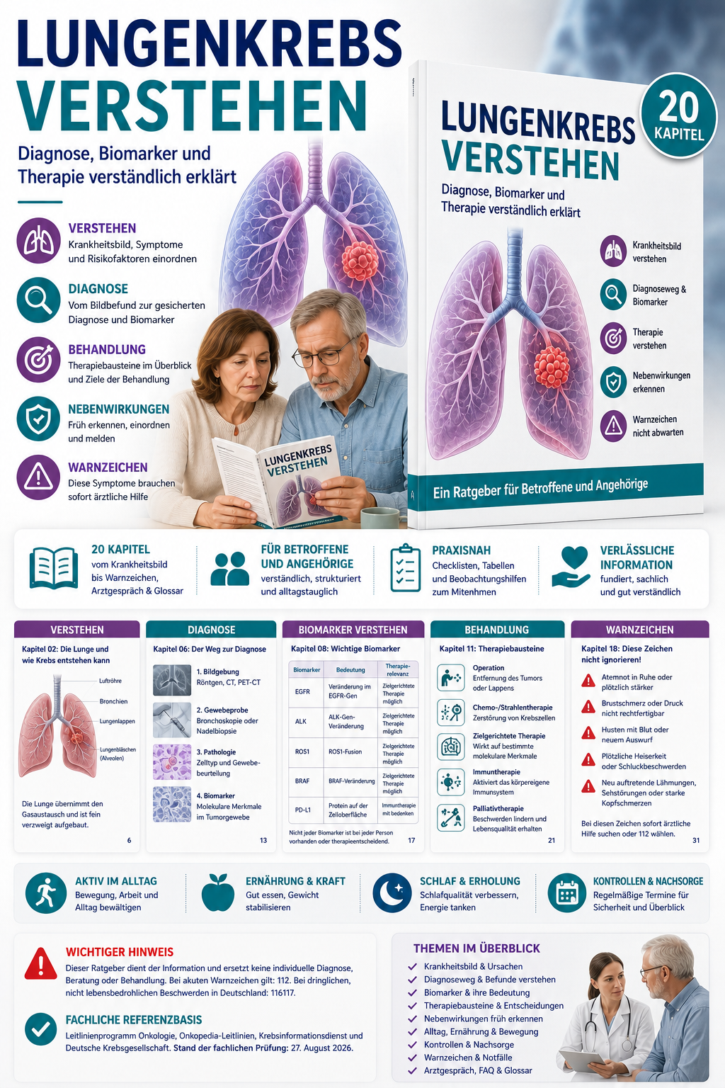 Lungenkrebs verstehen – Diagnose, Biomarker und Therapie verständlich erklärt