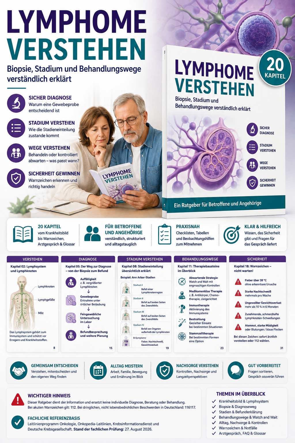 Lymphome verstehen – Biopsie, Stadium und Behandlungswege verständlich erklärt