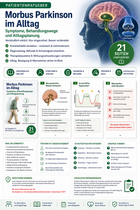 Morbus Parkinson im Alltag – Symptome, Behandlungswege und Alltagsplanung